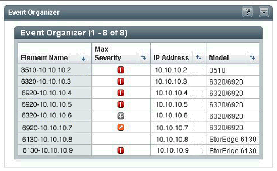 Screen capture of the Event Organizer portlet.