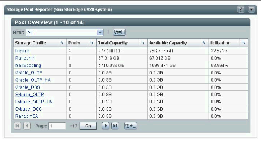 Screen capture of the Storage Pool Reporter portlet.