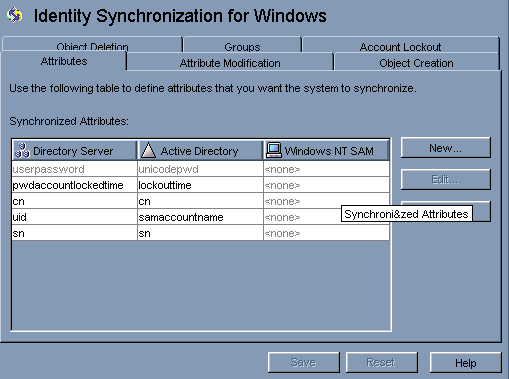 Select the attributes that you want to synchronize and
click Save