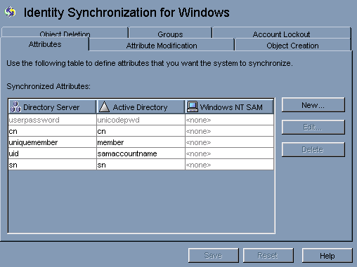 Select the attributes that you want to synchronize and
click Save.