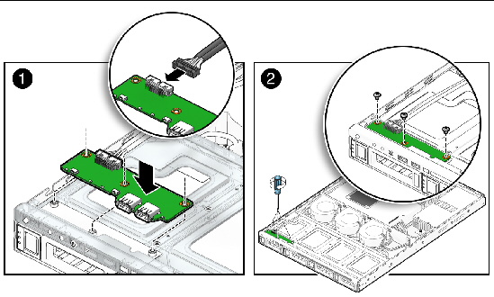 Figure showing installation of the I/O board.