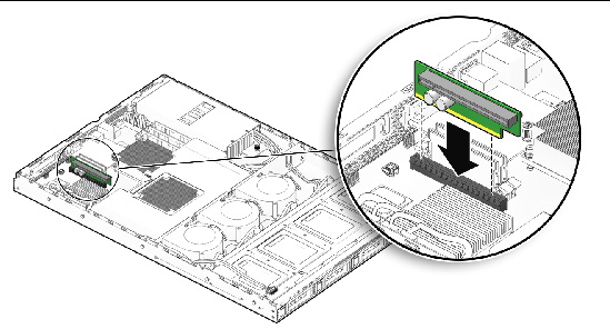 Figure showing installation of the PCIe riser.