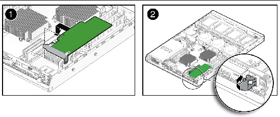 Figure showing installation of the PCIe card into the back panel of the server chassis and the PCIe riser.