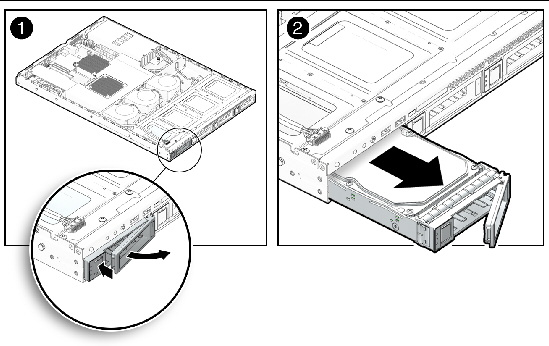 Figure showing removal of a removable disk drive from the server.