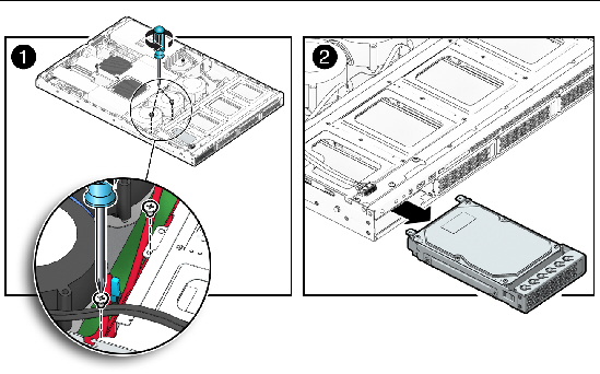 Figure showing removal of a fixed drive and carrier from the server.