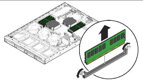 Figure showing removal of a DIMM.