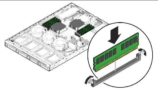 Figure showing installation of a DIMM.