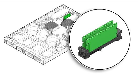 Figure showing order of flash memory module slots.