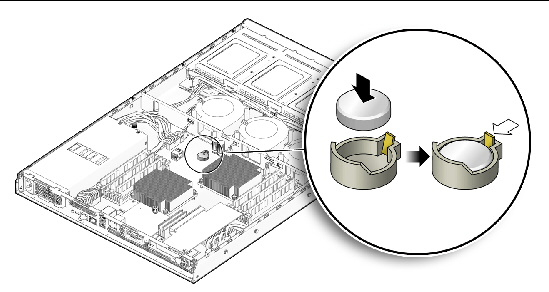 Figure showing installation of the system battery.