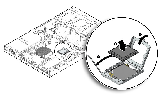 Figure showing removal of the CPU.