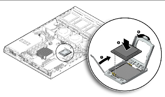 Figure showing installation of the CPU.