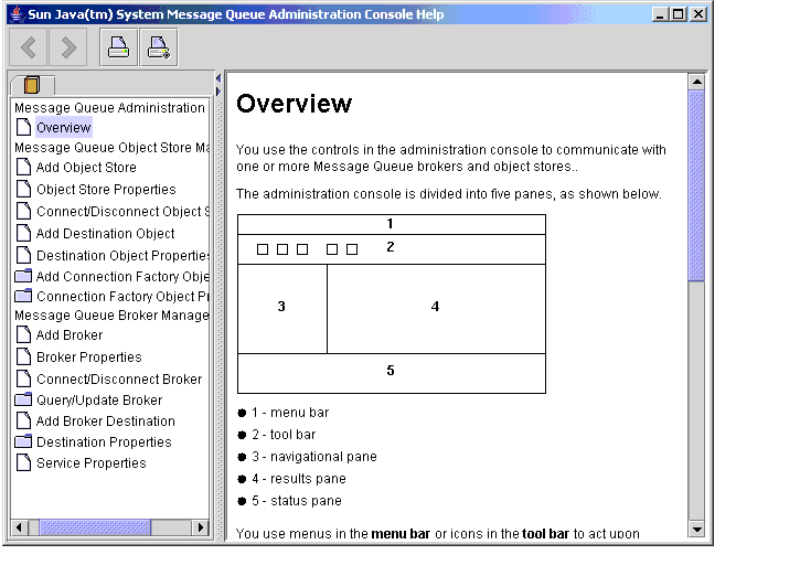 Message Queue Administration Console help window. Tree view of available help topics on left: help topic content window on right.