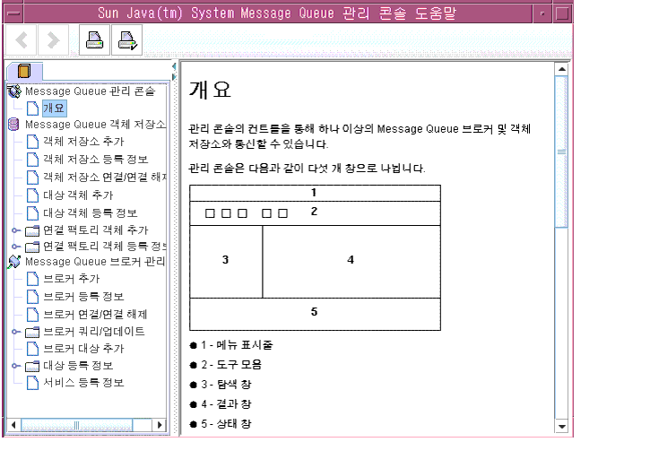 Message Queue  ܼ  â. ʿ    ׸ Ʈ Ⱑ ְ, ʿ  ׸  â ֽϴ.