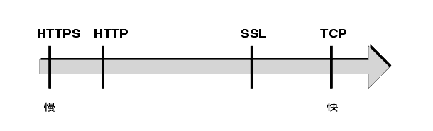 ϪܤPǿwtסCĪGHryzC