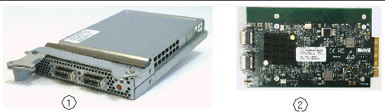 Figures shows the ExpressModule with and without the metal case.