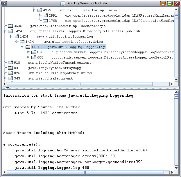 Figure shows the GUI interface of the profiler plug-in.