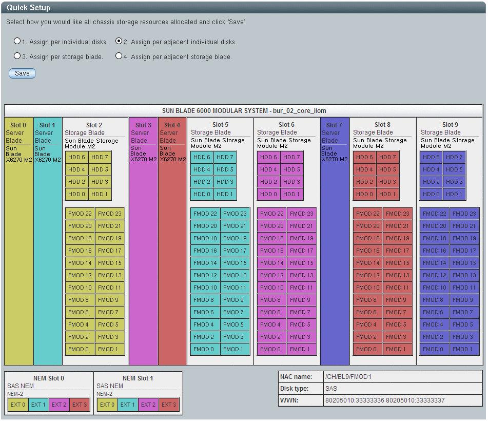 El gráfico muestra la segmentación por zonas CMM con varios hosts y módulos de almacenamiento.