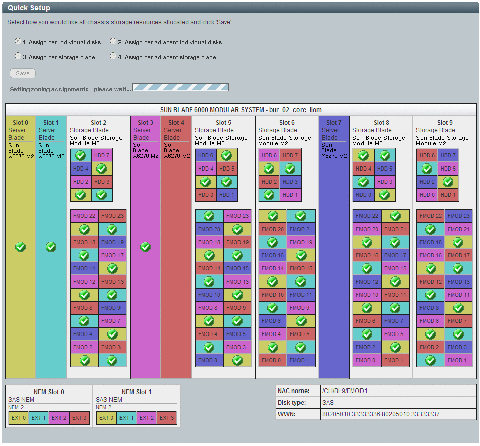 El gráfico muestra las configuraciones de la segmentación por zonas que se está guardando.