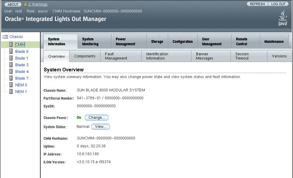 CMM の「System Overview」タブを示す図。