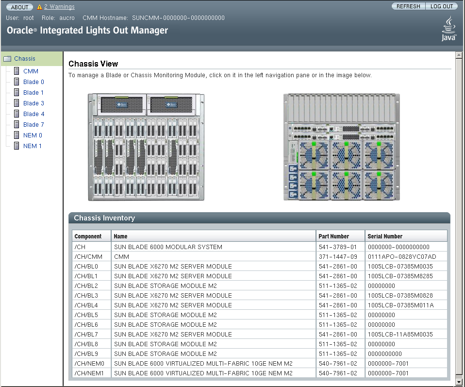 image:Graphic showing CMM ILOM main page.