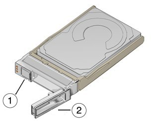 image:Graphic showing drive release lever being opened.