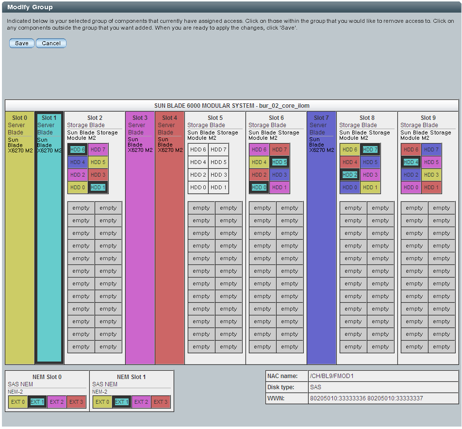 image:Graphic showing zone group to be modified.