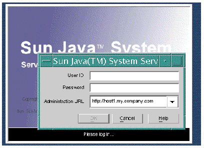 Server Console login prompt with no value for User ID and Password. Buttons are OK, Cancel and Help.