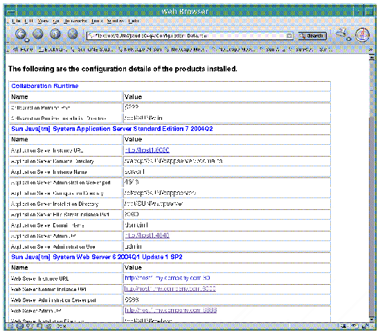 Configuration_Data.html report open in browser window showing data for two installed servers.