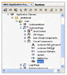 This figure shows the HREF node renamed as logout.