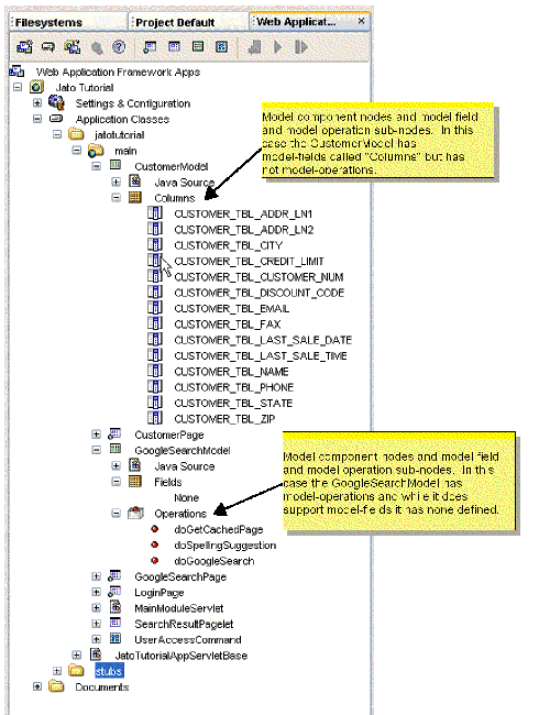 This figure shows examples of model component nodes.