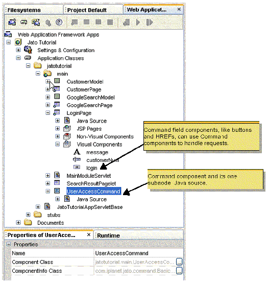 This figure shows examples of command component nodes.