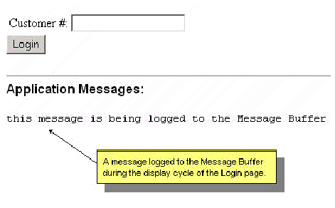 This figure shows the result of the message buffer logging.