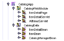 Section of the IDE's Filesystems window showing a J2EE application node and its subnodes.