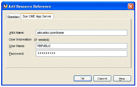 Screenshot of the J2EE RI-specific tab for the Add Resource Reference dialog.