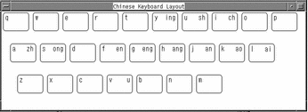Pinyin keyboard