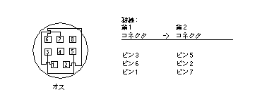 Graphic