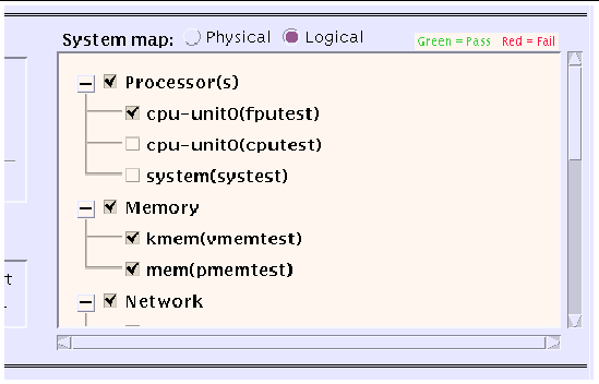 Screenshot of the SunVTS system map that shows the logical view of the system devices expanded.