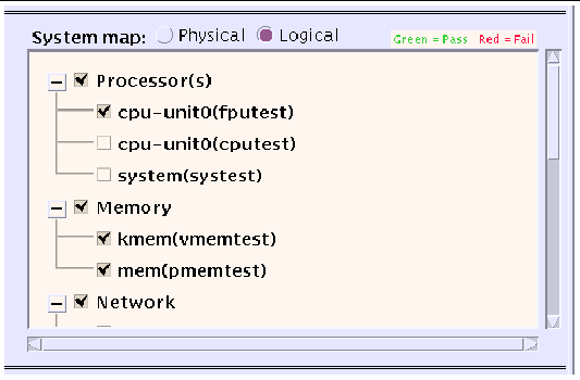 Screenshot of the SunVTS system map that illustrates devices selected by means of check boxes.