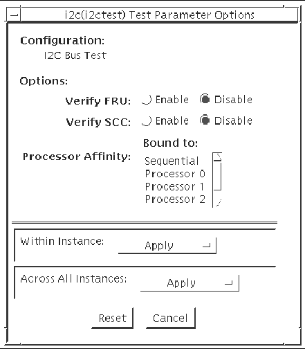 Screenshot of i2c2test Test Parameter Options dialog box.