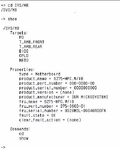 Figure showing CLI output for motherboard.