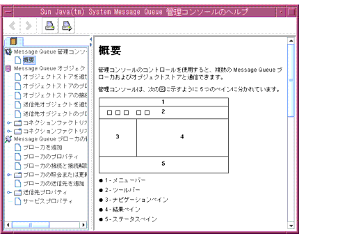 Message Queue �������󥽡���إ�ץ�����ɥ�����¦�����Ѳ�ǽ�ʥإ�ץȥԥå��Υĥ꡼ɽ������¦�ϥإ�ץȥԥå��Υ���ƥ�ĥ�����ɥ��Ǥ���