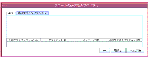 ��³���֥�����ץ����˴ؤ��������������Τ˻��Ѥ���������������ޤ�ʸ������������ޤ����ܥ���Ϻ����鱦�ء���OK�ס���Cancel (��ä�)�ס���Help (�إ��)�פν���¤�Ǥ��ޤ���