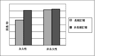 Ϫ]tPDq\\DDؼЪTyqCĪGHryzC