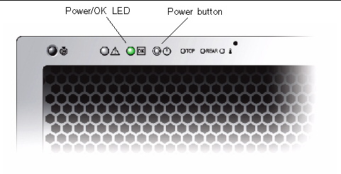 Graphic showing Sun Fire X4540 front panel with Power button on upper left.