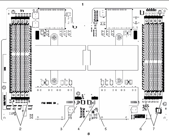 Diagram showing the locations of LEDs on the CPU, and the Remind switch