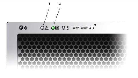 Graphic showing the X4540 server front panel with the status indicator LEDs called out on the upper left and on the front of the hard disk drives.