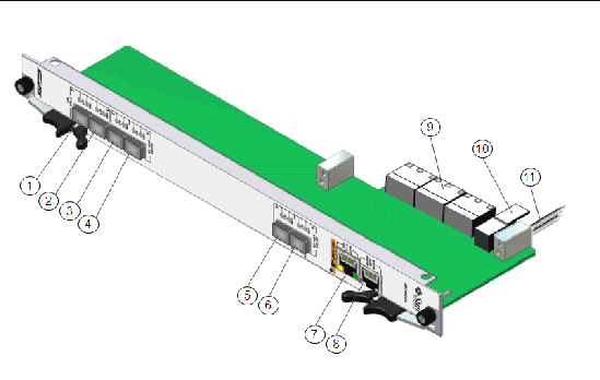 Figure showing ARTM connectors