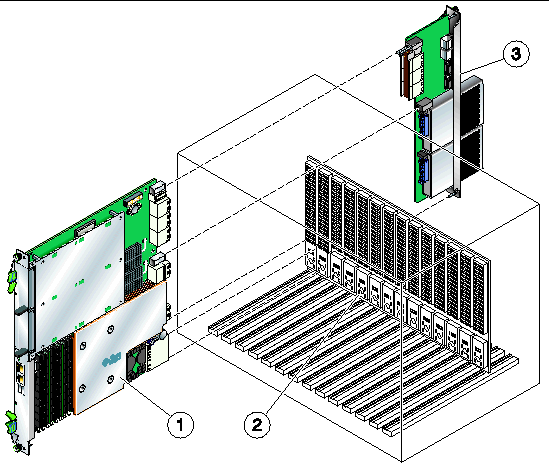 Figure showing a node board and a rear transition card being installed in the ATCA midplane.