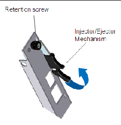 Figure showing injector and ejector latch and locking screw..