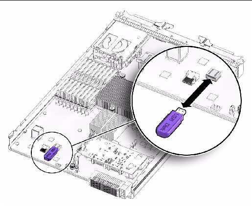 Attaching a USB drive